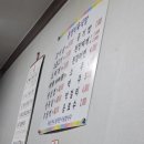 동영식육식당 이미지