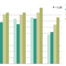 돈수농장 이미지