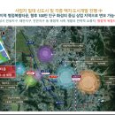 서영라이프