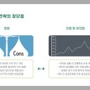 자유로헬스케어