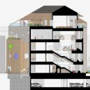 서울역촌유치원 이미지