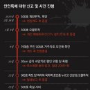 세은주유소 이미지