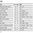 오충식 이미지