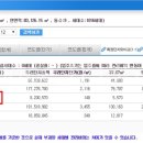 수선공감
