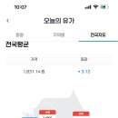 신례주유소 이미지