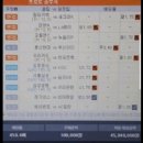 베네벤토