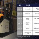 모비스정비센터 이미지