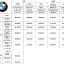 천안디젤팩토리 이미지