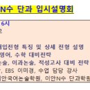 이안논술국어학원