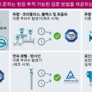 신호정비