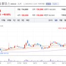 디엠로지스 이미지