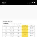 동광의계절 이미지