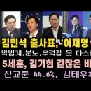 김민석, 이재명 지키고 당 재정립 하겠다. 5세훈, 김기현 워딩 발언 경악. 이미지