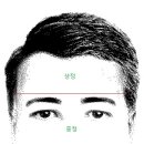 서경대학교 경영문화대학원 이미지