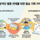 하얀종이기획