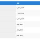 강인호치과의원 이미지