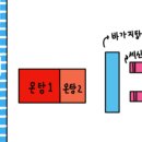 영산로 73번길 이미지