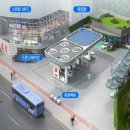 (주)이든 내주유소 이미지