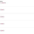유와이즈