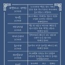 진주논개시장 이미지