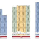 이지더원 시그니처 이미지