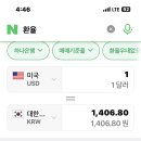 달러 1400원 돌파!!! 이미지