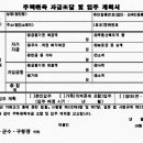 투기과열지구 3억원이상 주택구입시 자금조달및 입주계획서 제출의무화 이미지