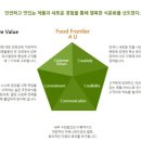 (주)웅진기업 이미지