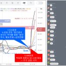 예하건설 | [메지온] DEC.2025 IR 참석후기 - 2부. Don't be afraid.