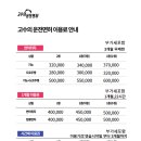 고수의운전면허 - 중구 구덕로 42-1 | 고수의운전면허