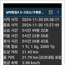 구평본동 Daum카페