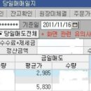 금일 이미지