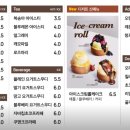 벌툰영종