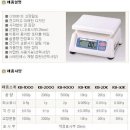 파절기(신영산업),국산A&amp;D전자저울 이미지