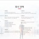 주식회사 뱅코 이미지