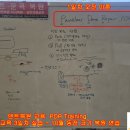 덴트복원 교육 3일차 10원 동전 크기 복원 연습 이미지