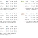 캠핑포유