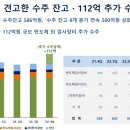 디아이전자 이미지