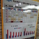 임용수영 1년 준비하기. 2. 수영에 도움이되는 근력 운동법. 밴딩운동 영상 첨부.(수영컨설팅 10분 선착순) 이미지