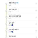 남산3리마을회관 이미지