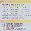 춘천막국수체험박물관 이미지