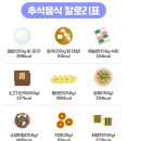 휘트니스 팜 마곡센터 이미지