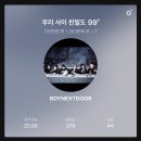 뮤직컴스토리 | 멜론 친밀도 99°를 위하여