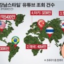 유니버서울 이미지