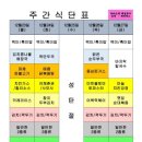 다와푸드 센텀점 이미지