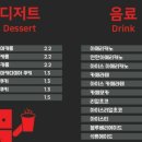 로보티머 범어점