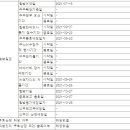 주식회사 티와이 이미지