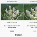 더휴해운대 이미지