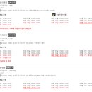 선비뇨기과의원 이미지