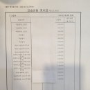 창의아트스쿨 이미지